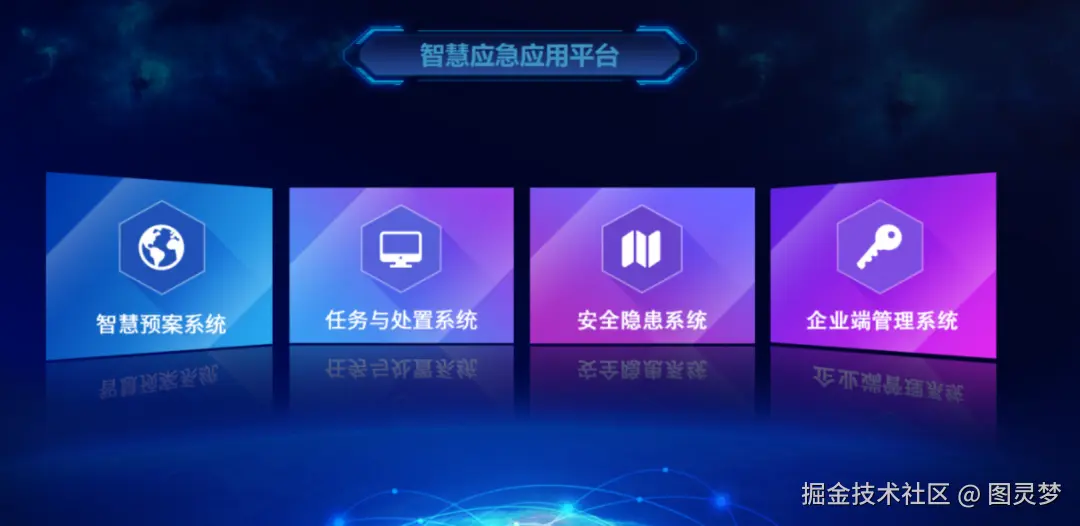 做智慧应急，必知的五大解决方案：智慧应急解决方案TOP5，资料大全