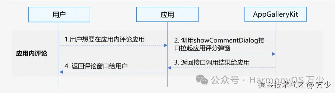 image-20250925160014444