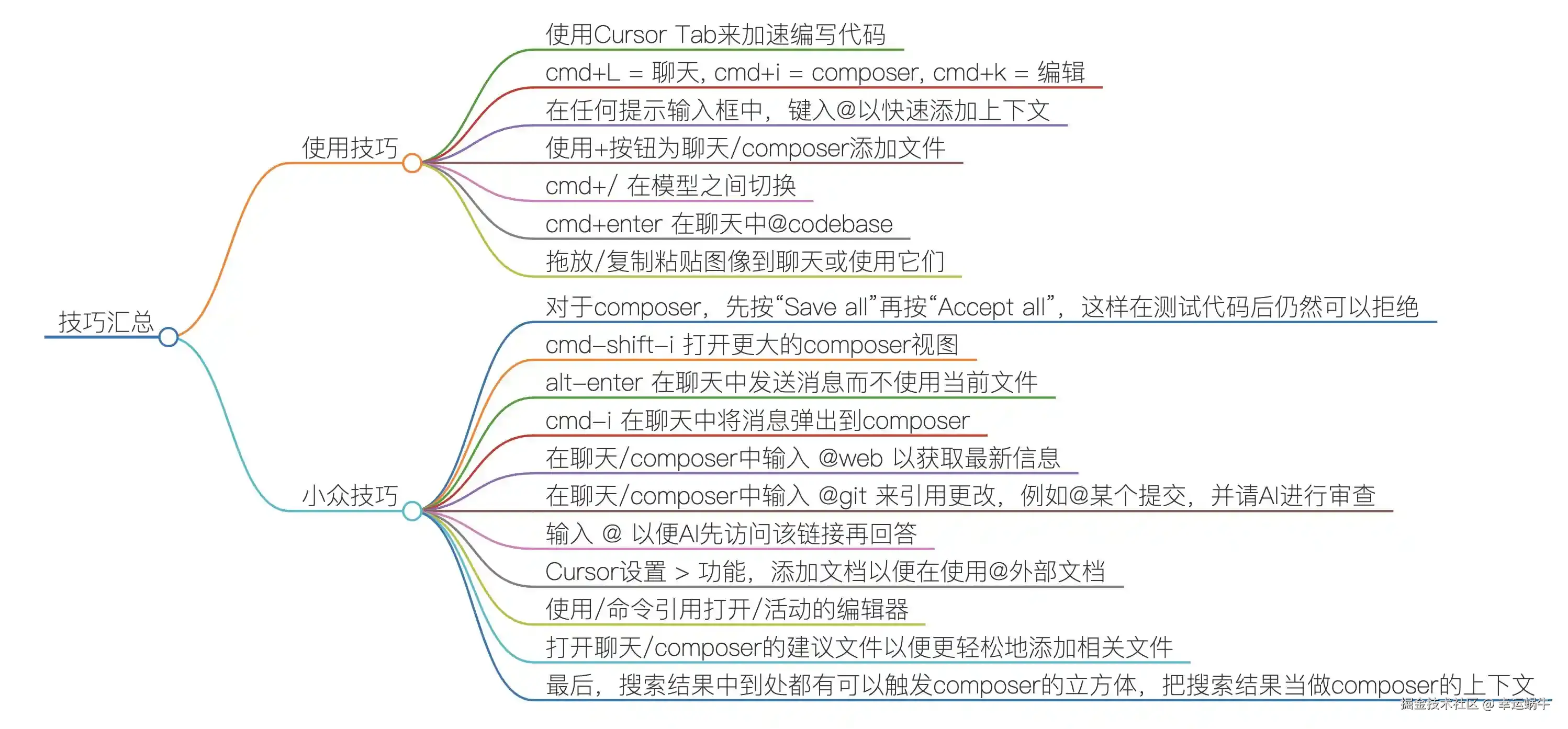 cursor_02.webp