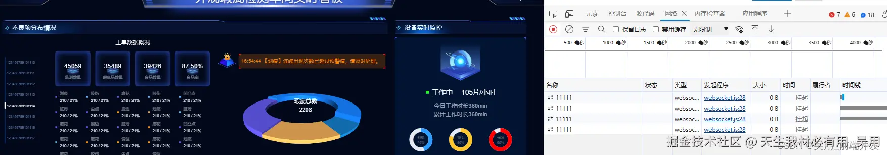 websocket实时图表