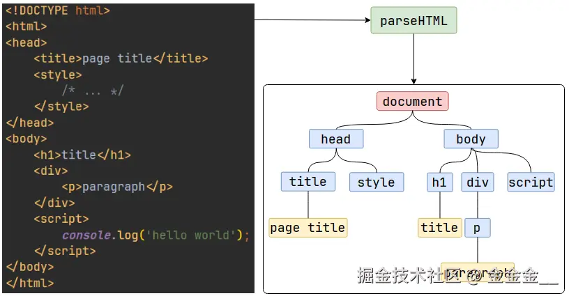 image-20231015182209370