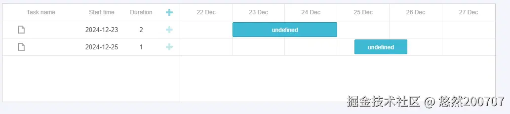 简单渲染甘特图