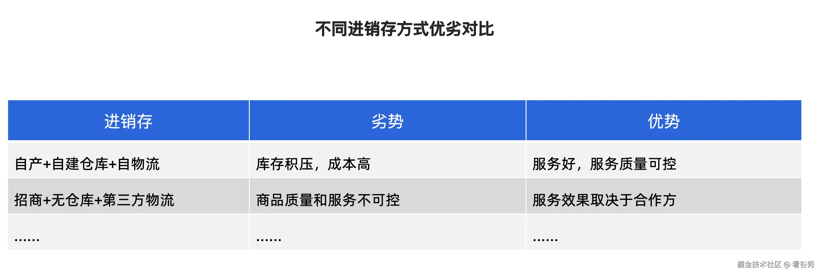 截屏2024-11-26 14.49.56.png