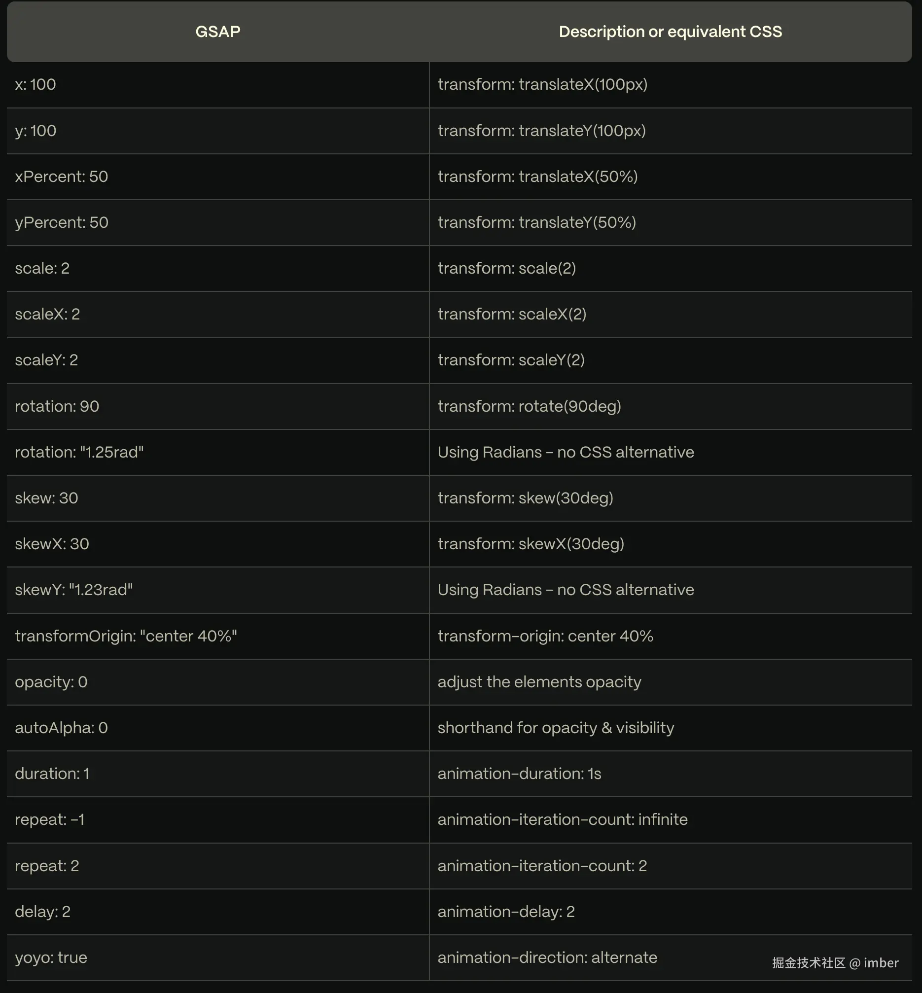 gsap-smooth-1.png