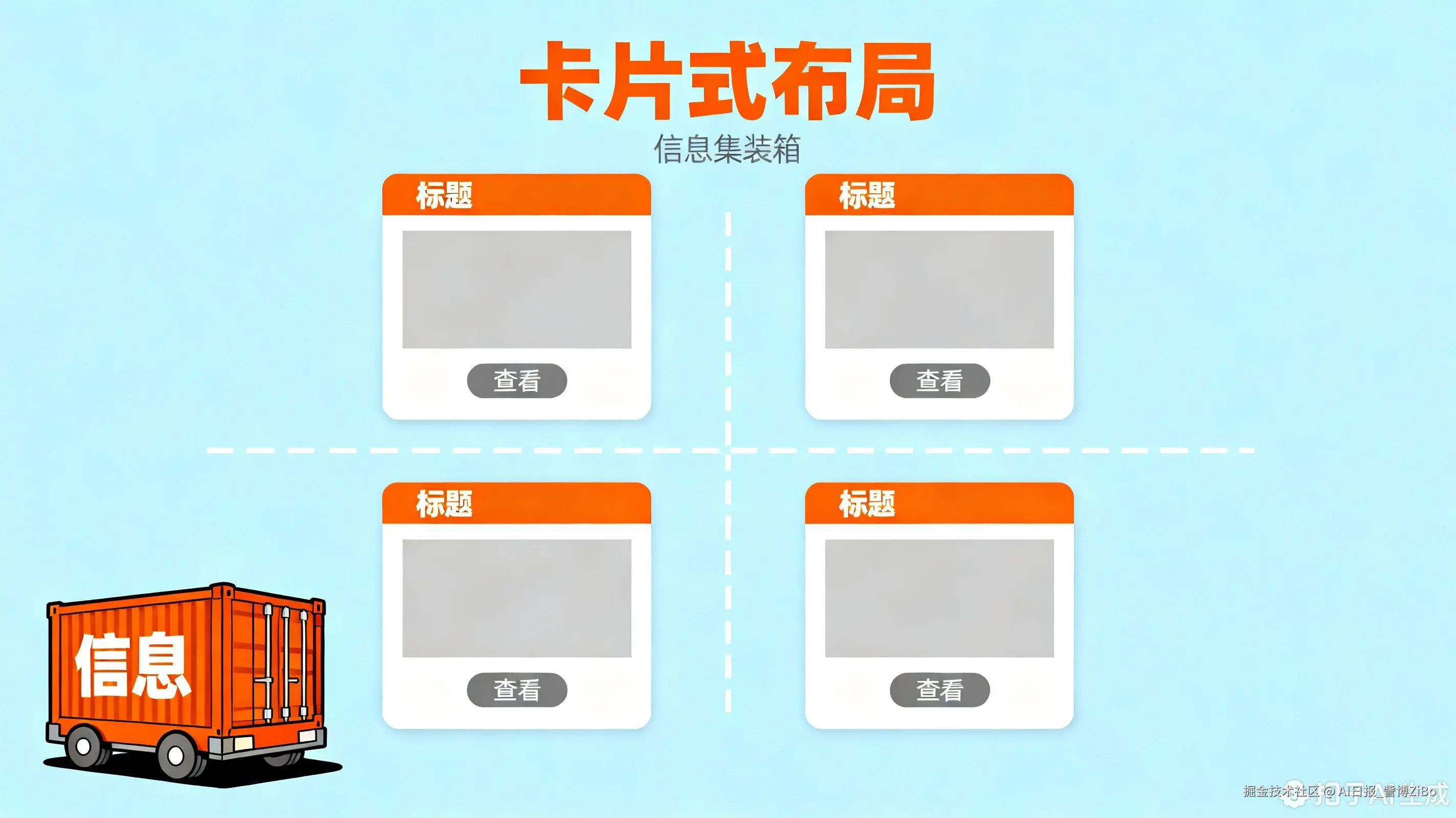 卡片式布局示意图