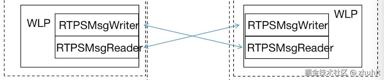 image-20240414161836134.png