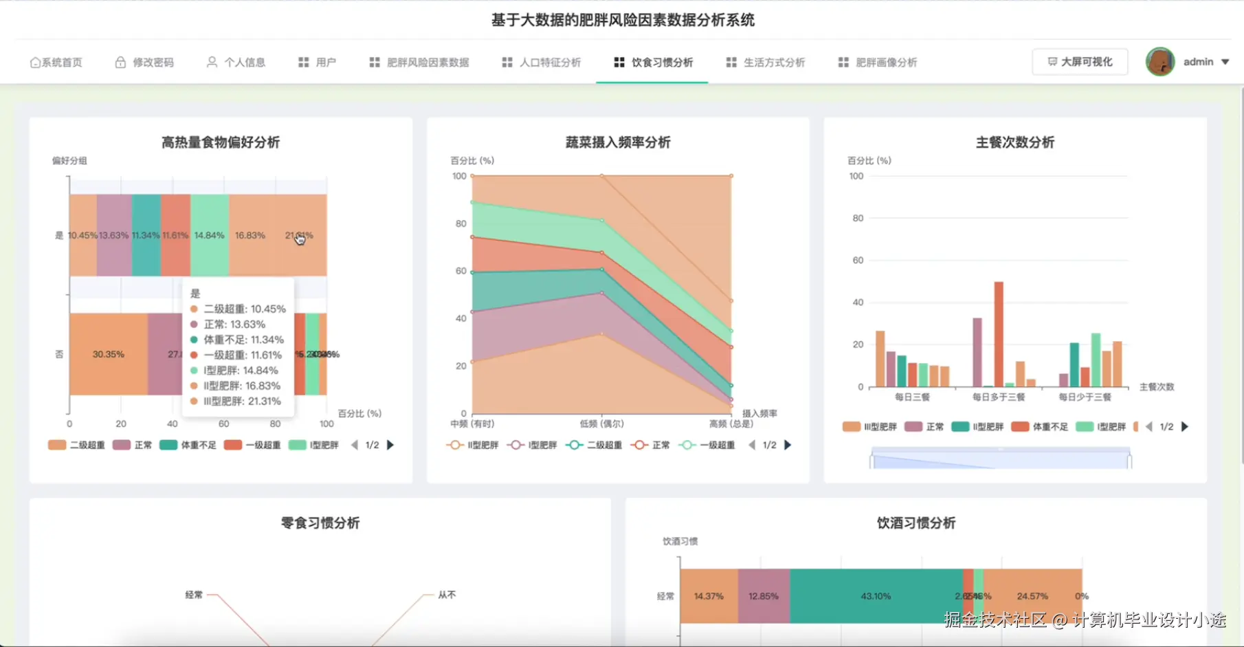 饮食习惯分析.png