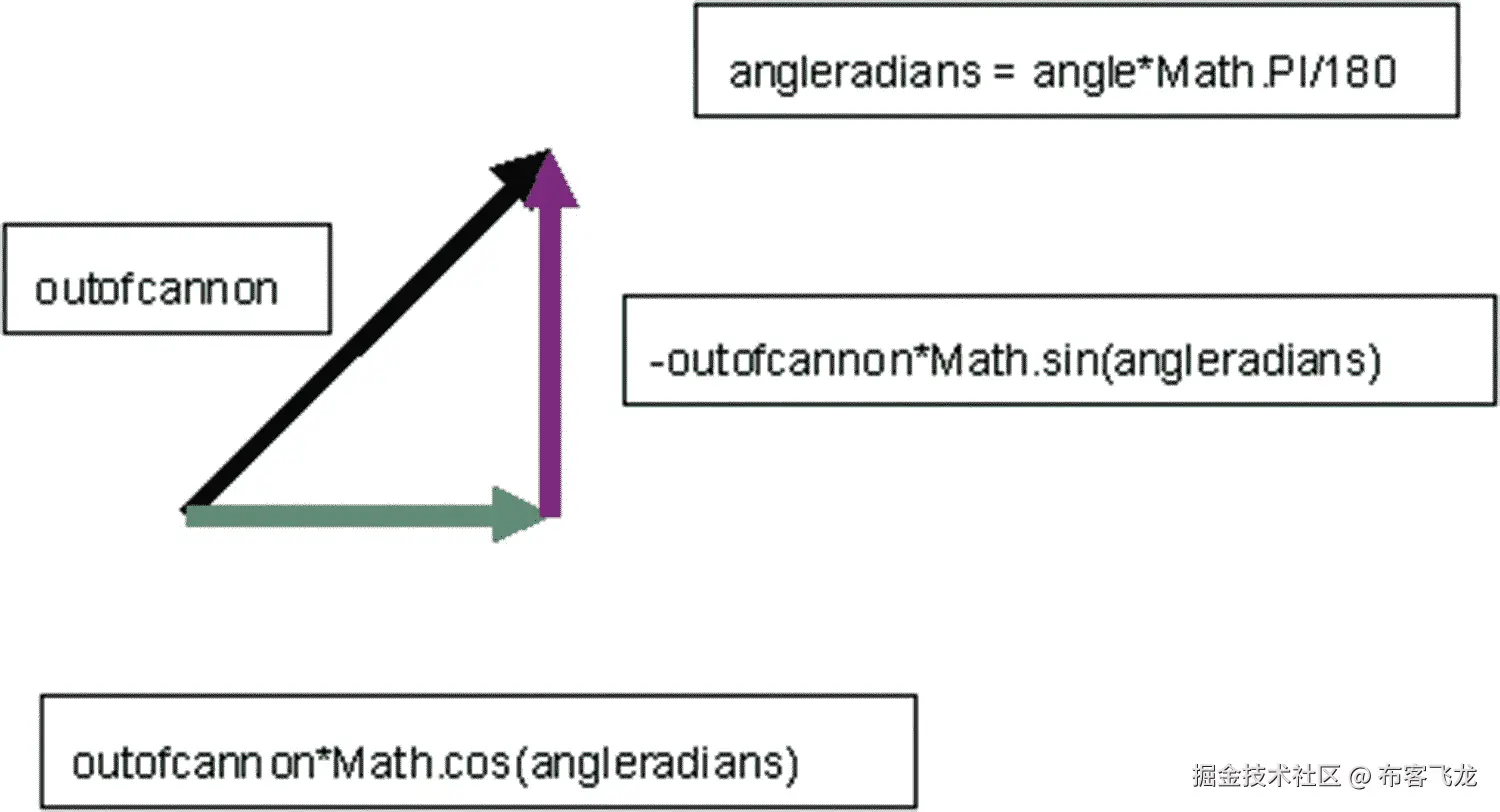 img/214814_2_En_4_Fig9_HTML.jpg
