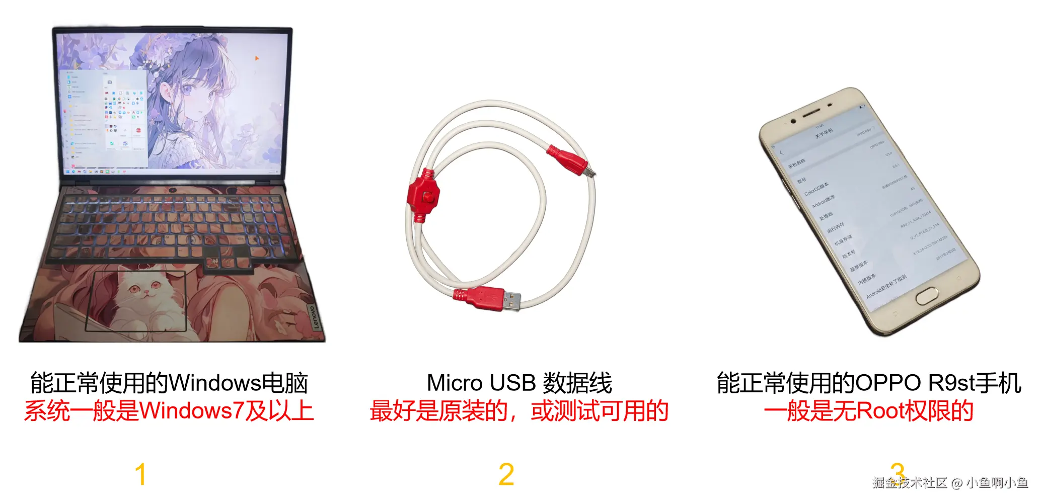所需硬件