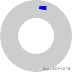 A978-1-4302-6338-8_9_Fig9_HTML.jpg
