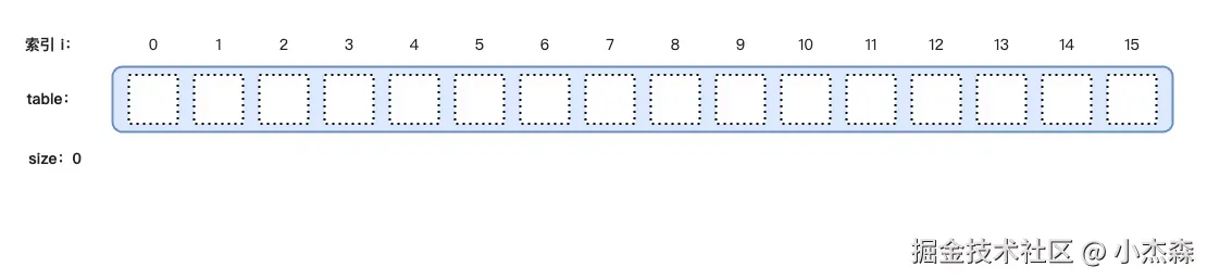 初始.png