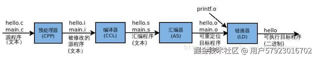 image-20220224223332676
