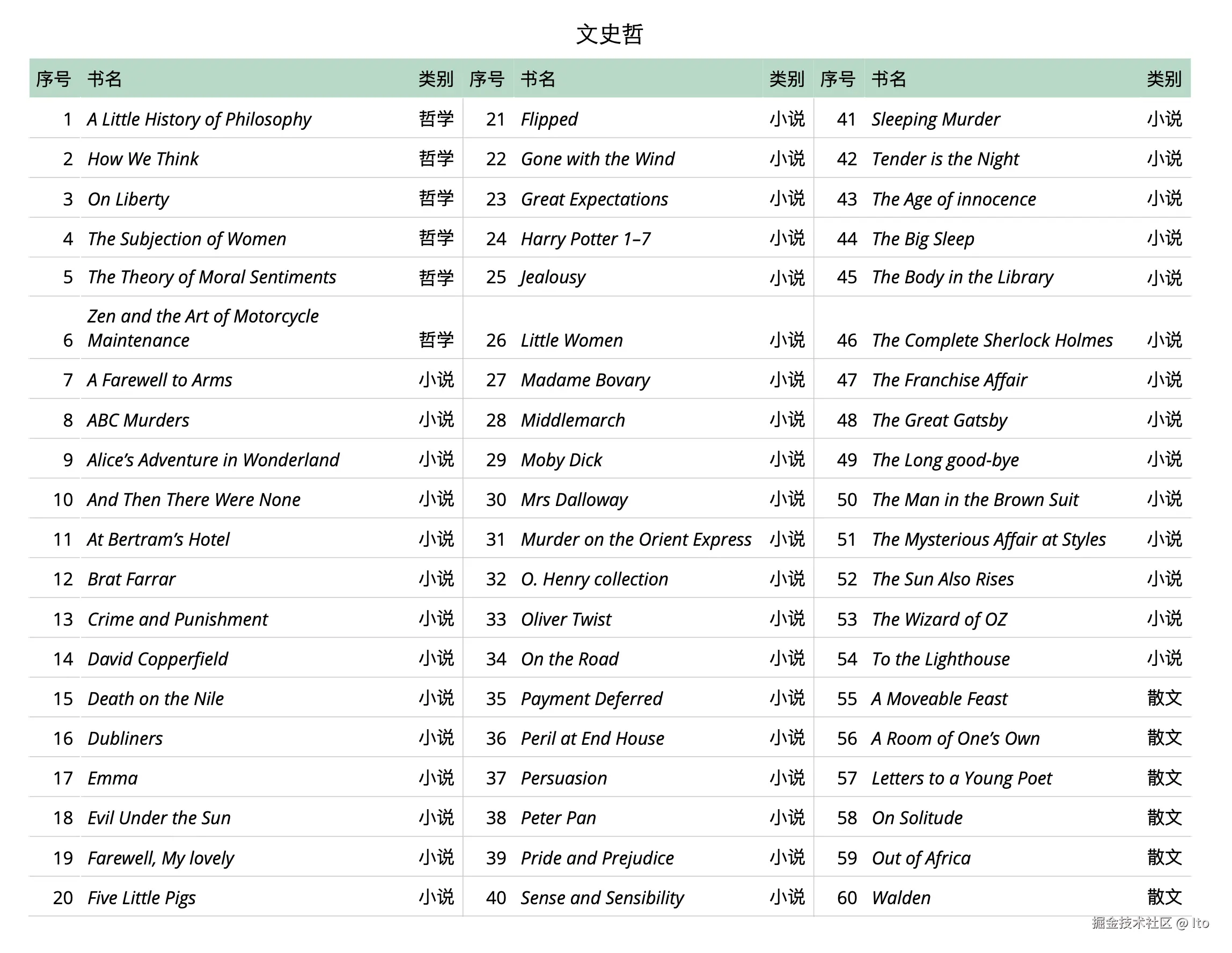 截屏2026-03-27 11.27.53.png