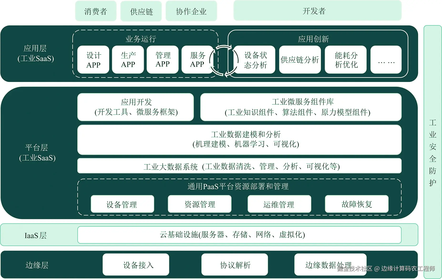 AI视频分析技术解决矿山行业刚需.png
