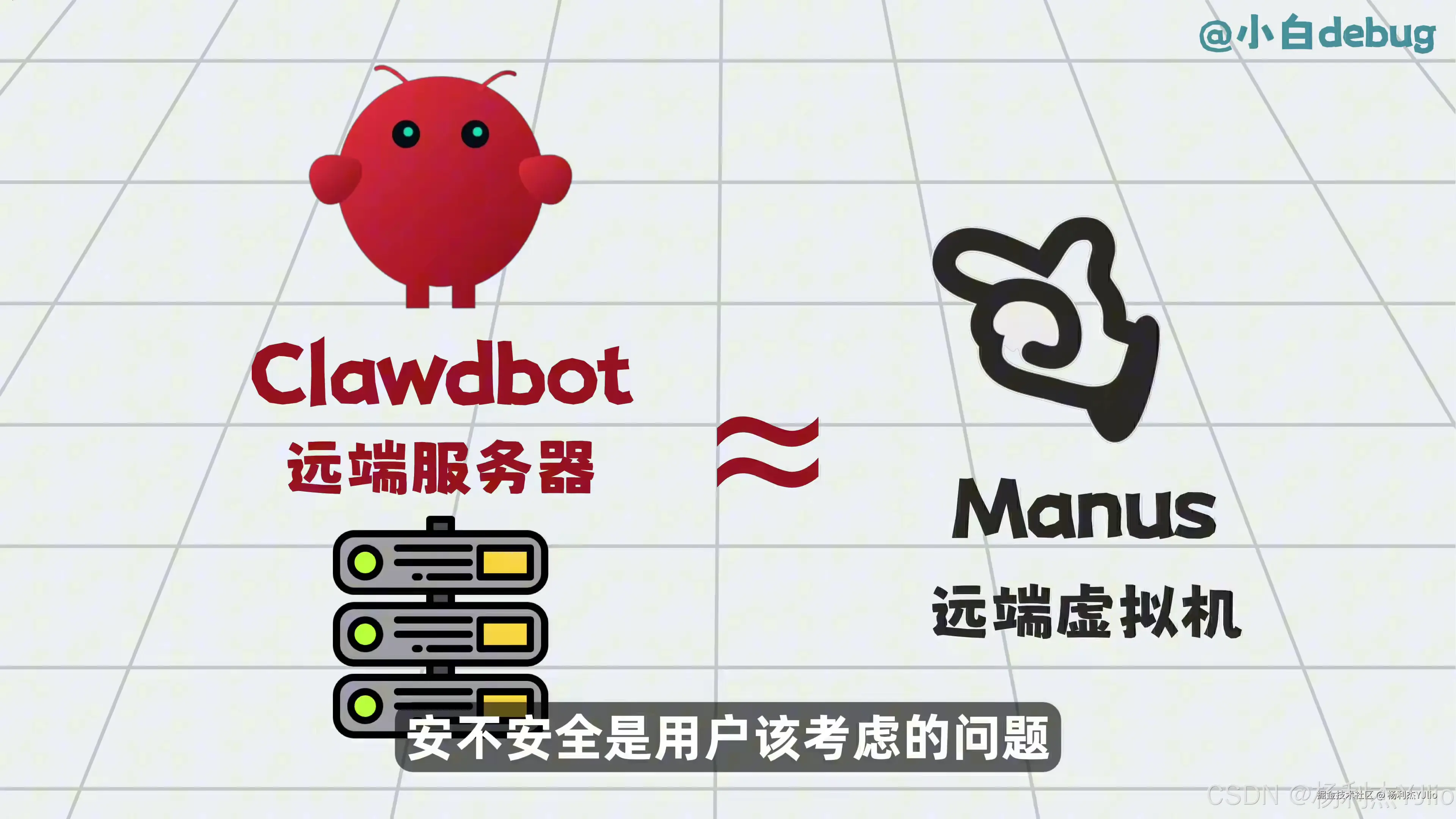 clawdbot 和 Manus 的相似点