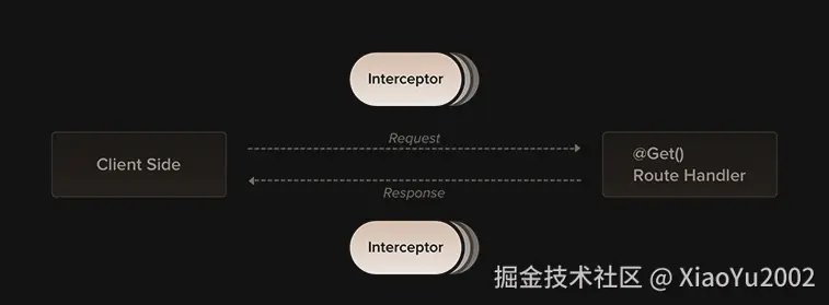 image-20251212195404071