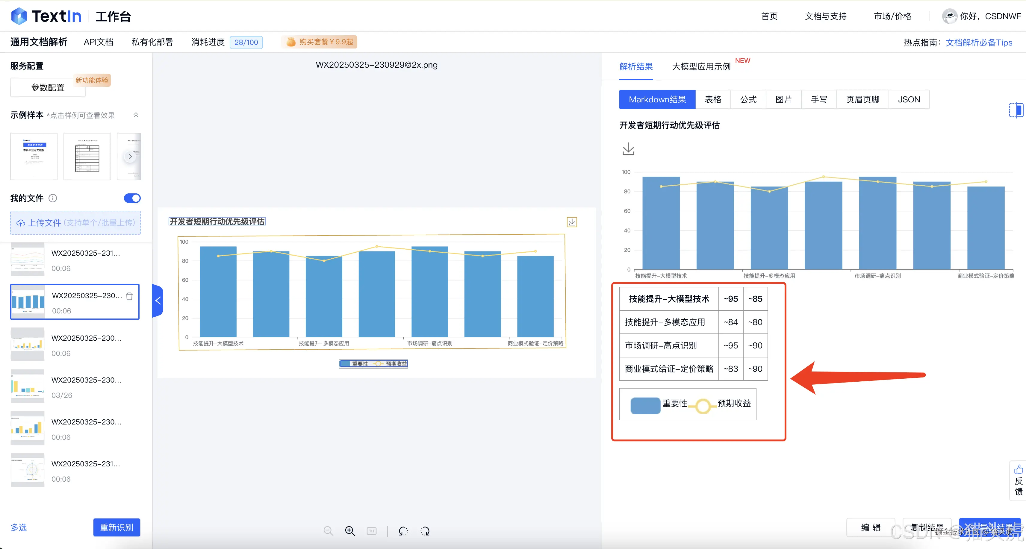 合合信息“TextIn大模型加速器 2.0”版本来了：文档和图表智能解析能力全面升级