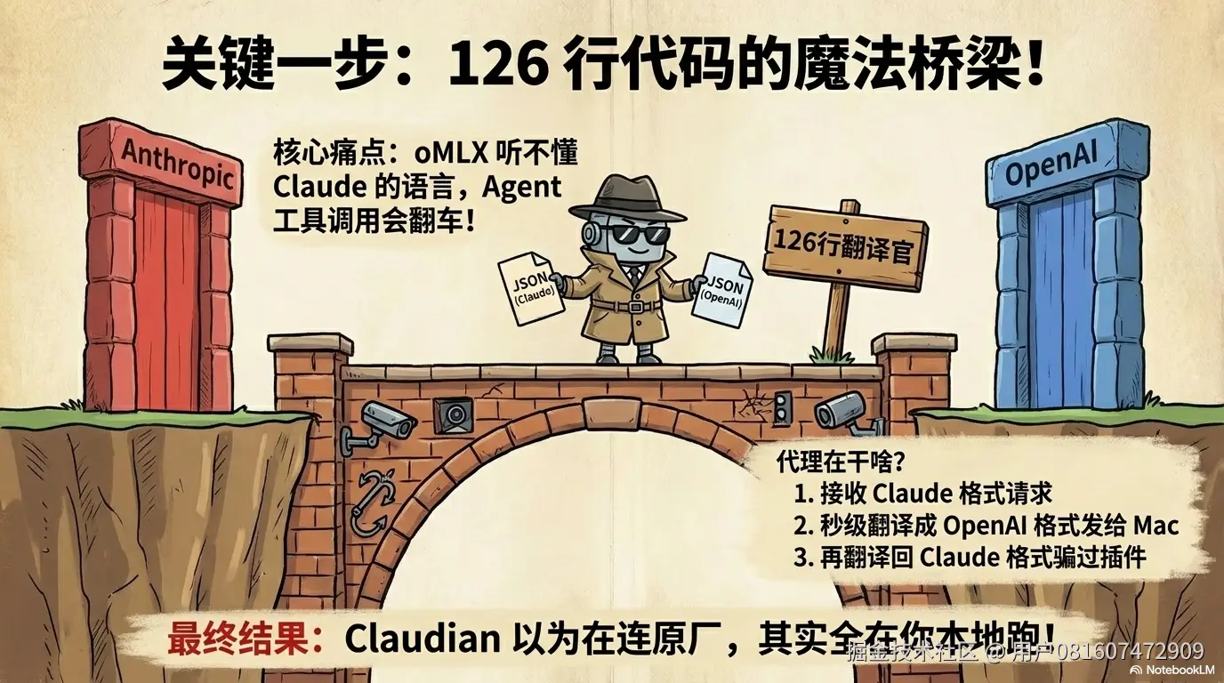 Free_Local_Claude_for_Mac_page9_img1.png