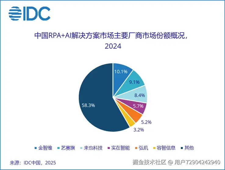重要图.png
