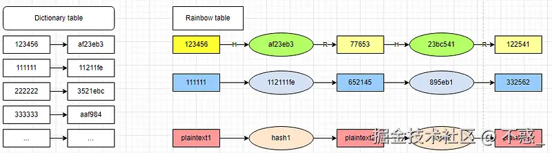 请在此添加图片描述