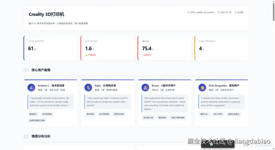 【开源】怎样为龙虾openclaw开发实用的skill - 以评论分析为例