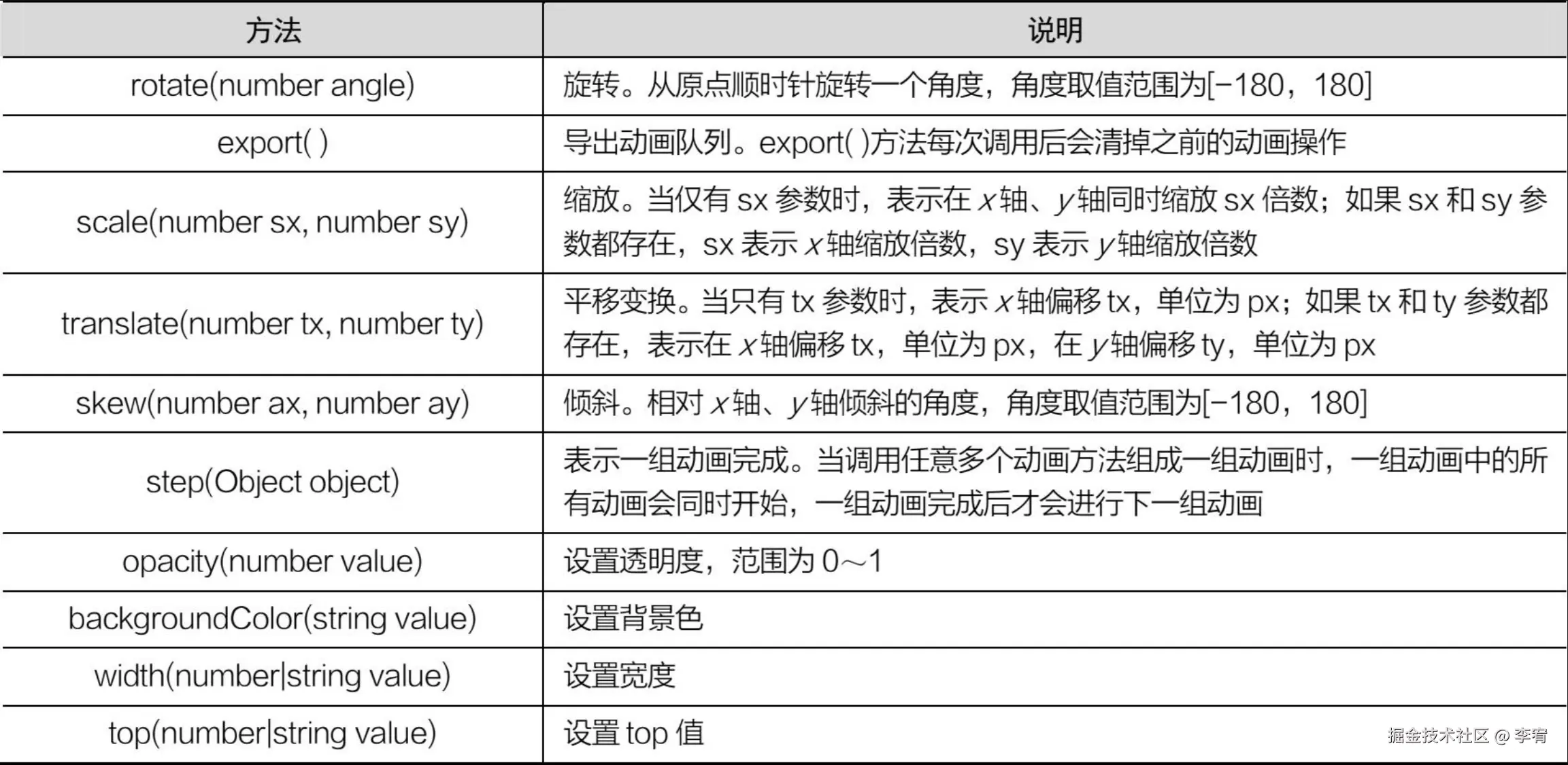 image-20240912115032232