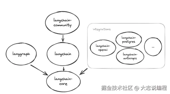 image-20250715164007199.png