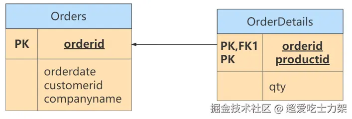 image-20220328102007725