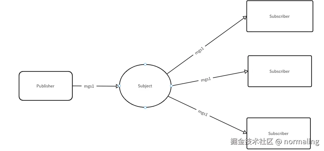 image-20250626135626233.png