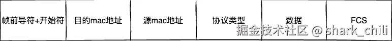 net-base-4.drawio