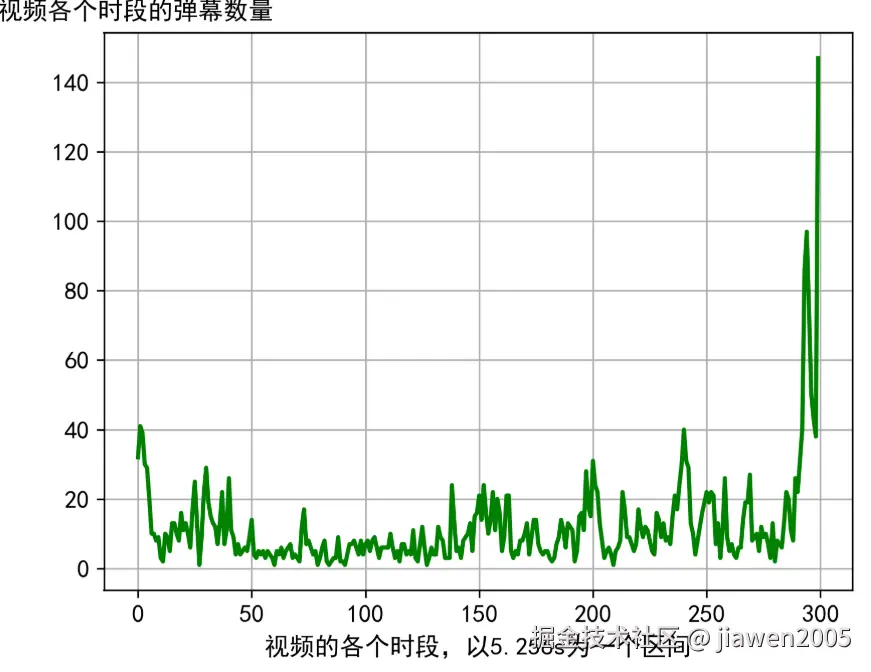 屏幕截图 2025-04-20 201512.png