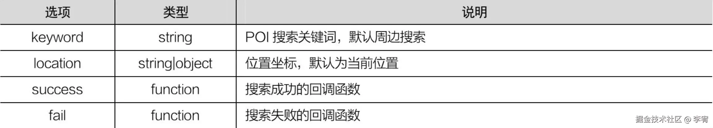 image-20240912200952413