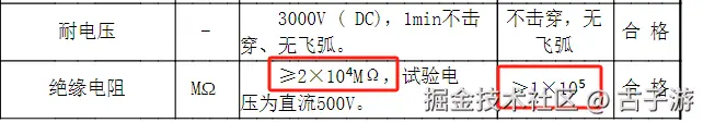 字符显示-pdfjs.png