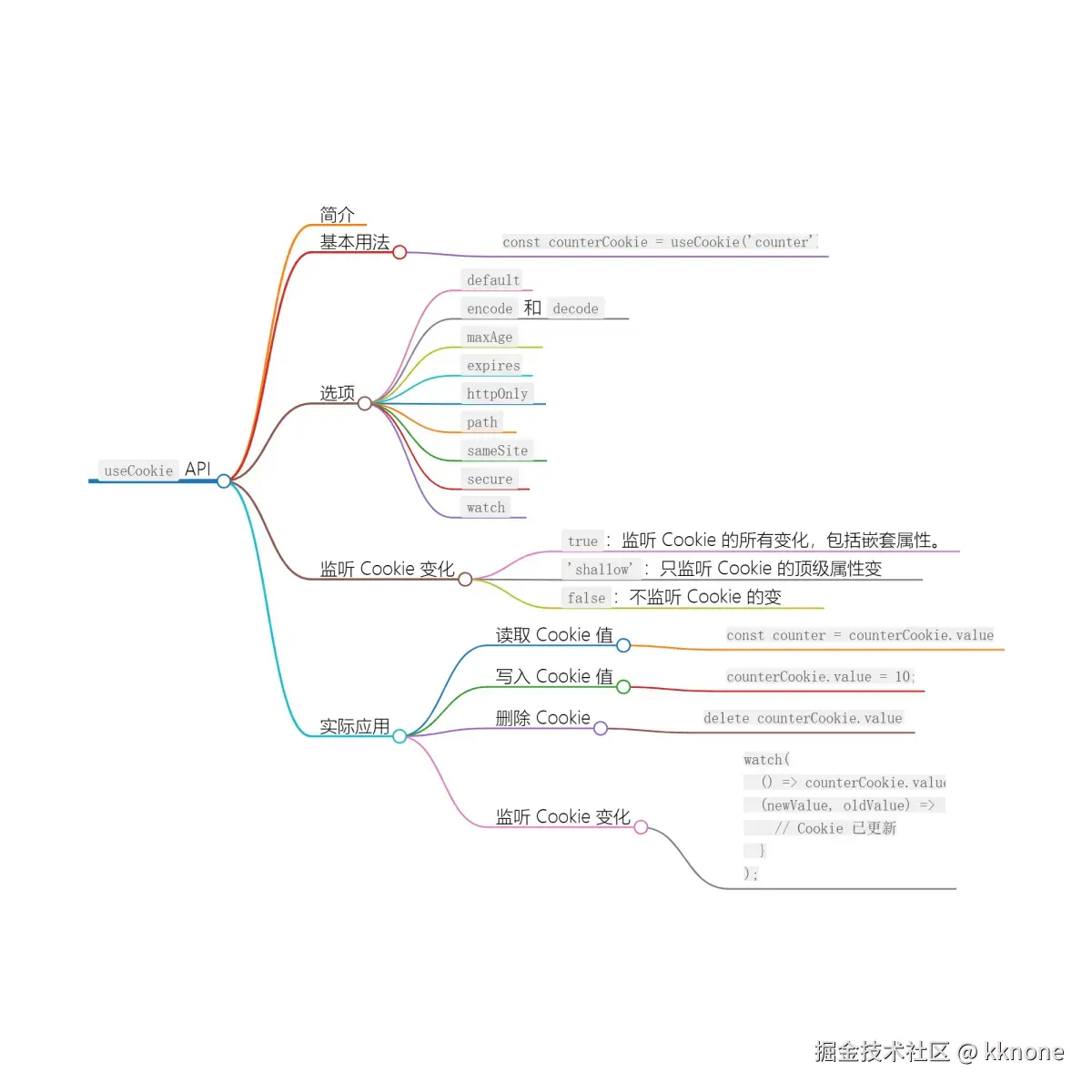 2024_07_13 16_23_21.png