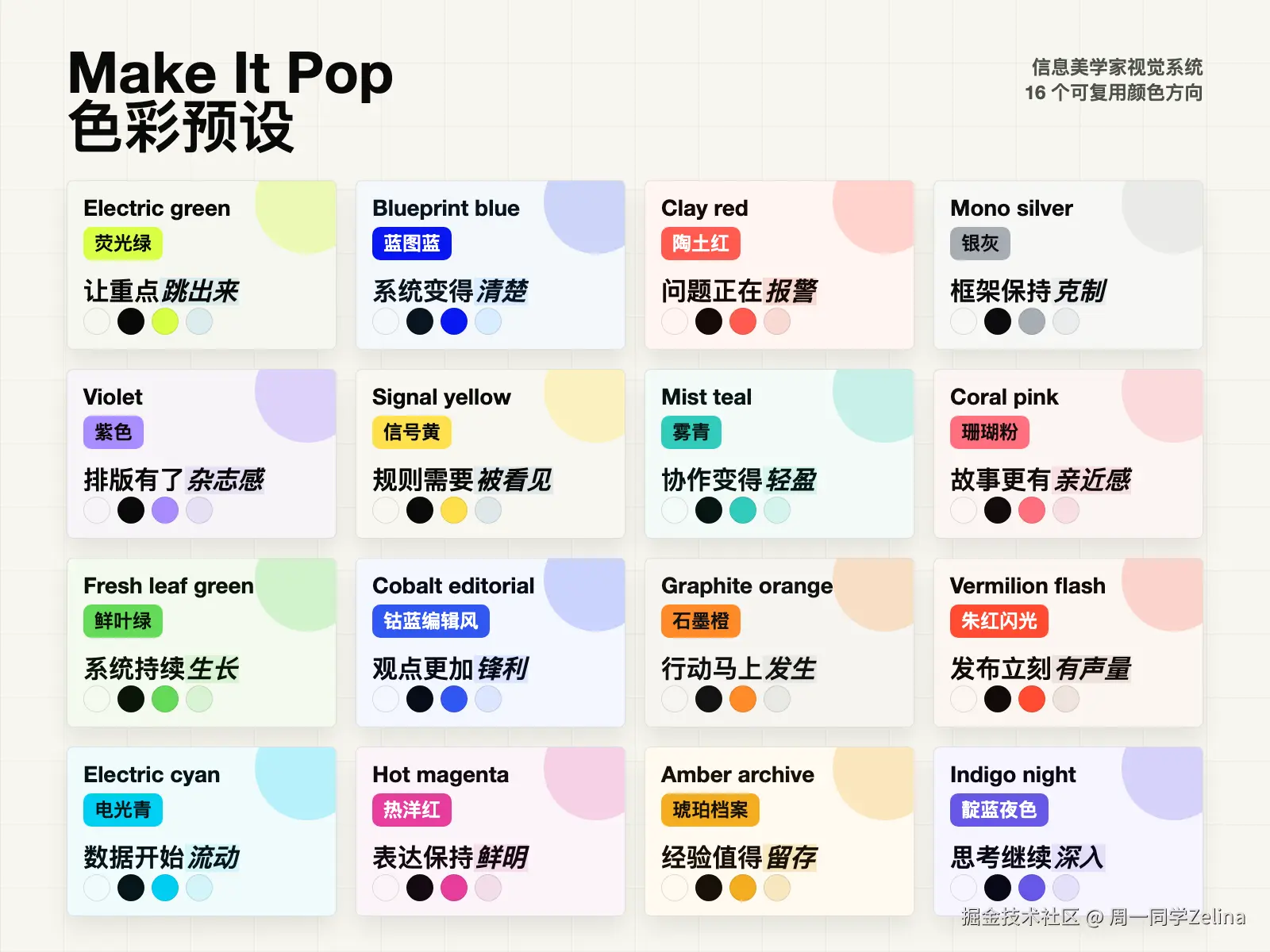 make it pop 色彩预设