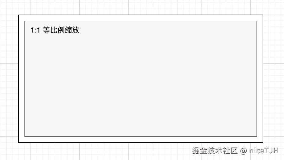 1比1缩放.png