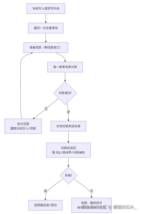 811d316e38a5323be56d9b27e1c8f589.png