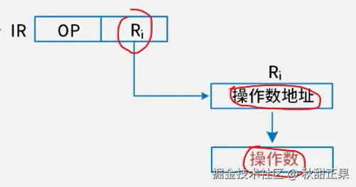 截屏2024-07-26 17.45.51.png
