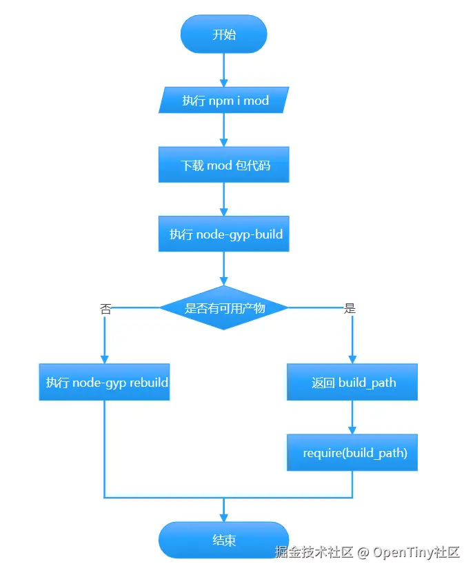 4.PNG