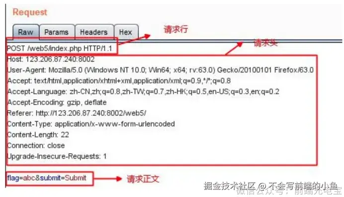 http-request.png