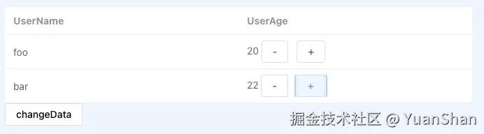 改变列表数值前.jpg