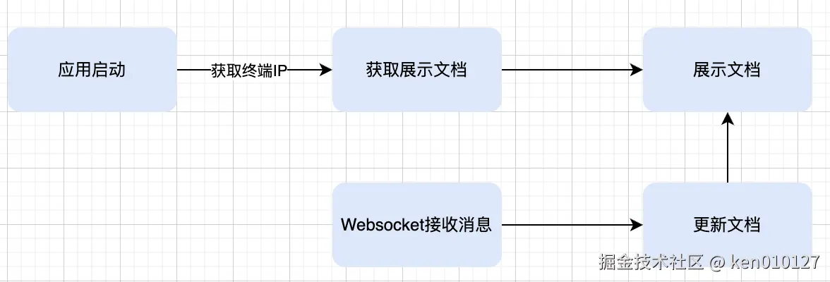 Pasted image 20250805234821.png