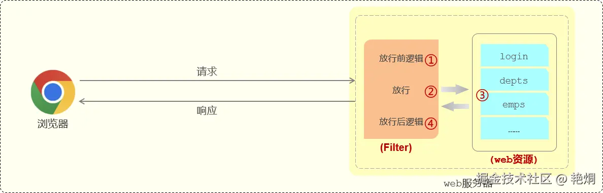 image-20230106222559935.png