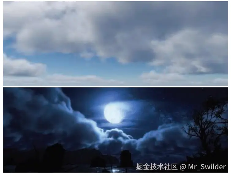 图14.30：使用光线步进渲染的云层，并使用Hillaire所描述的 [743] 参与介质的物理表示方法，来实现动态光照和动态阴影。