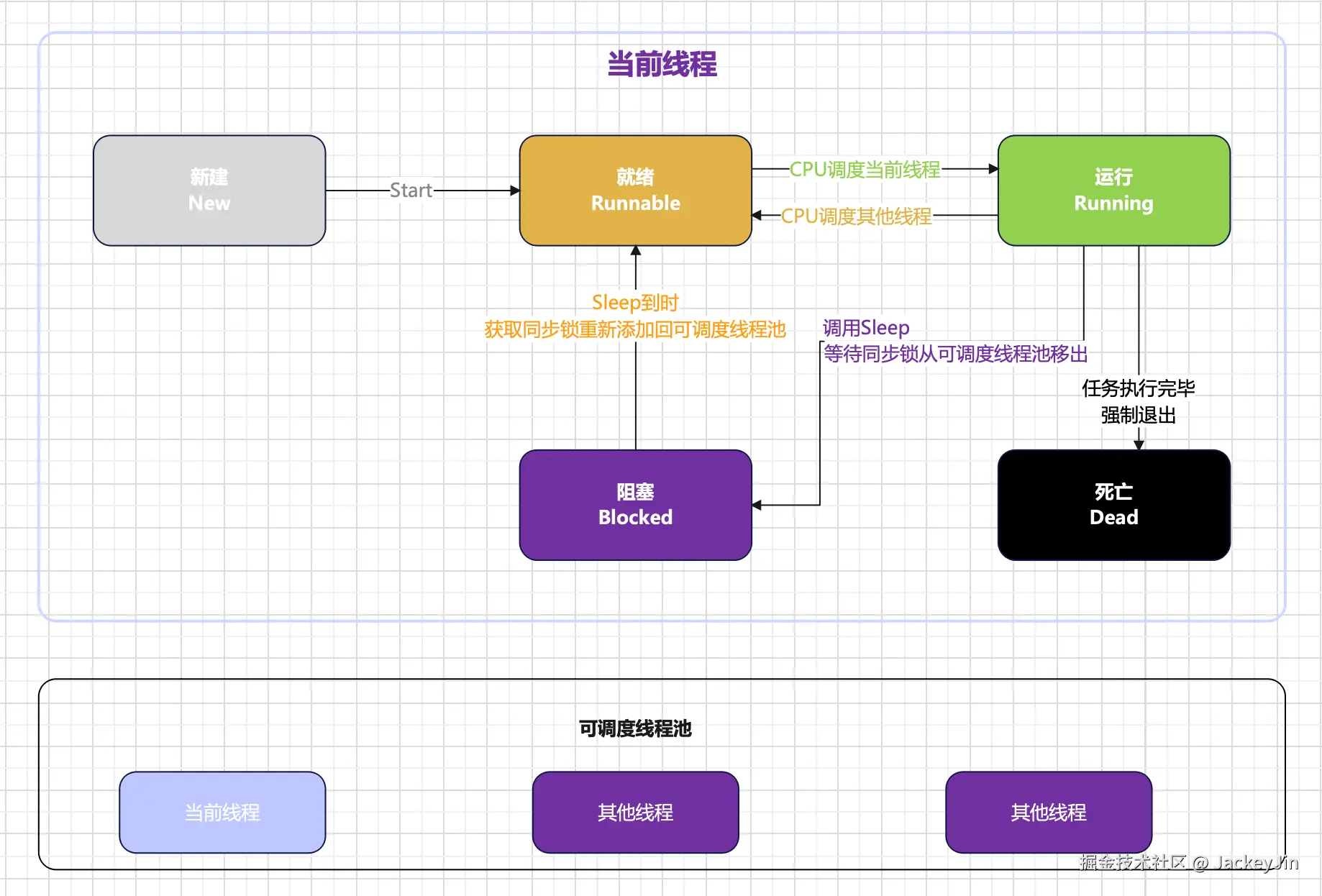 截屏2024-10-18 上午12.36.12.png