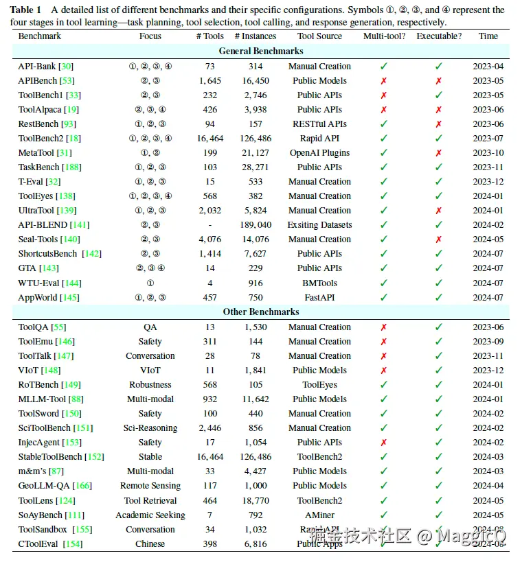 image-20250215110908010