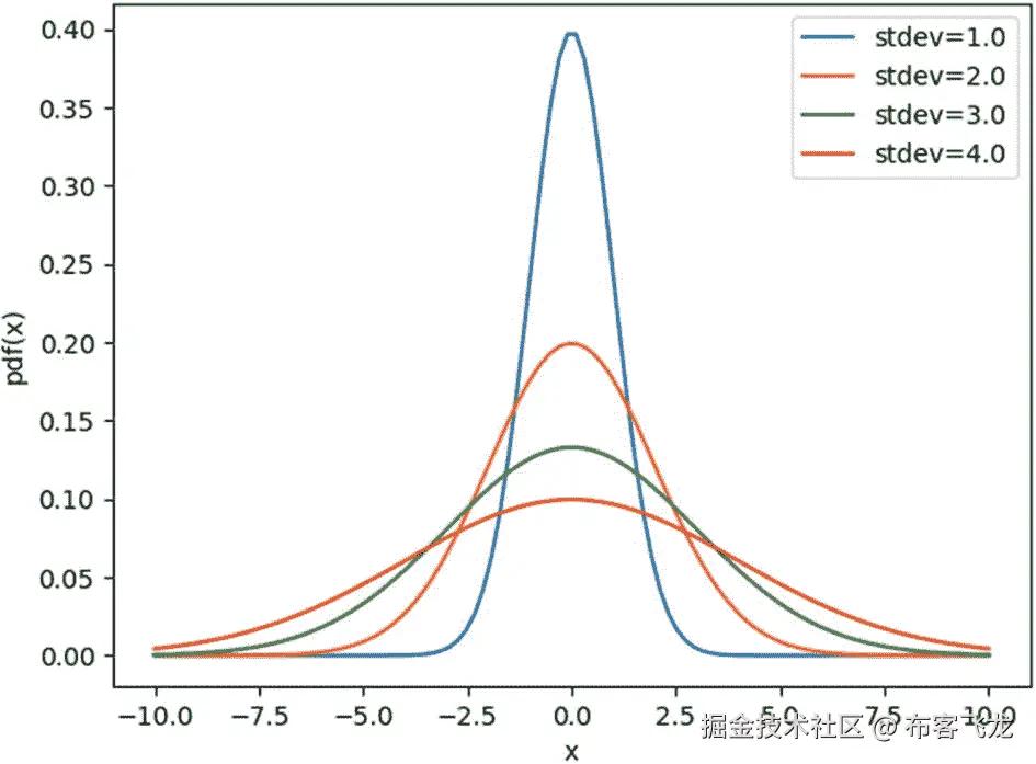 img/496535_1_En_7_Fig4_HTML.jpg