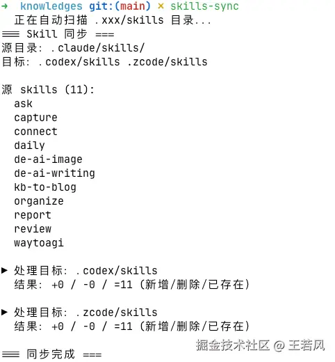 skills-sync 执行效果：个人知识库 11 个 skill 同步到 .codex / .zcode 目录