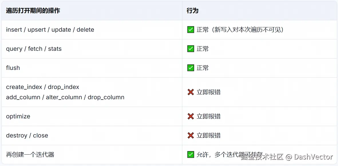4-表-答案两分类.png