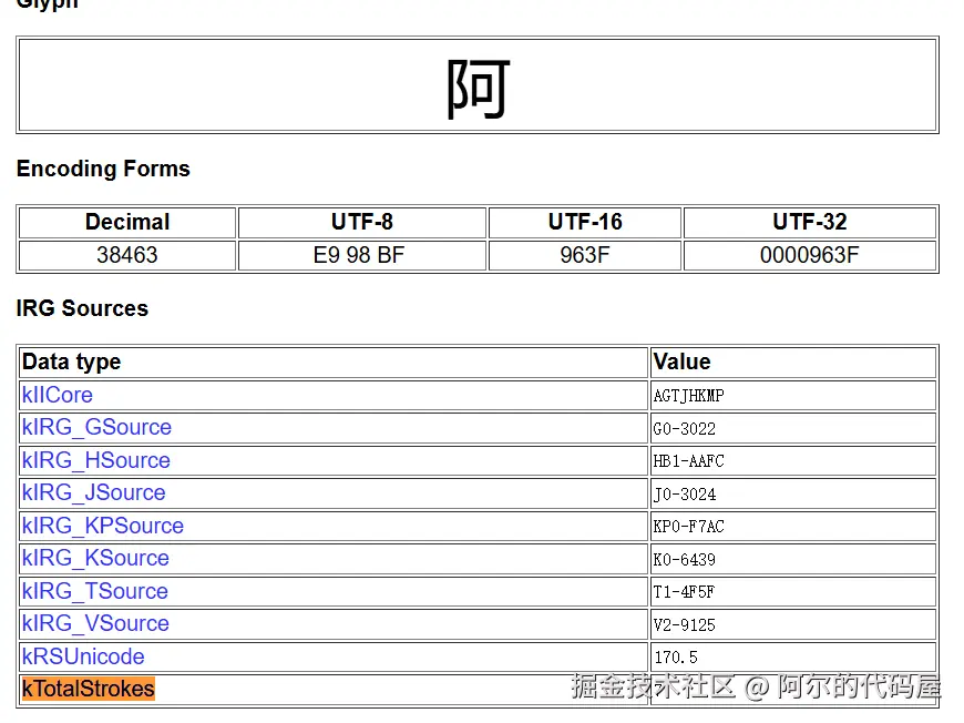Unihan_files.png